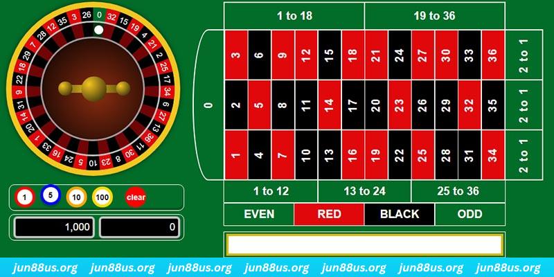 k14 game bai iwin tren may tinh
