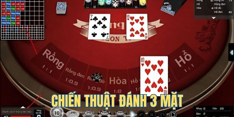 k14 slot là gi